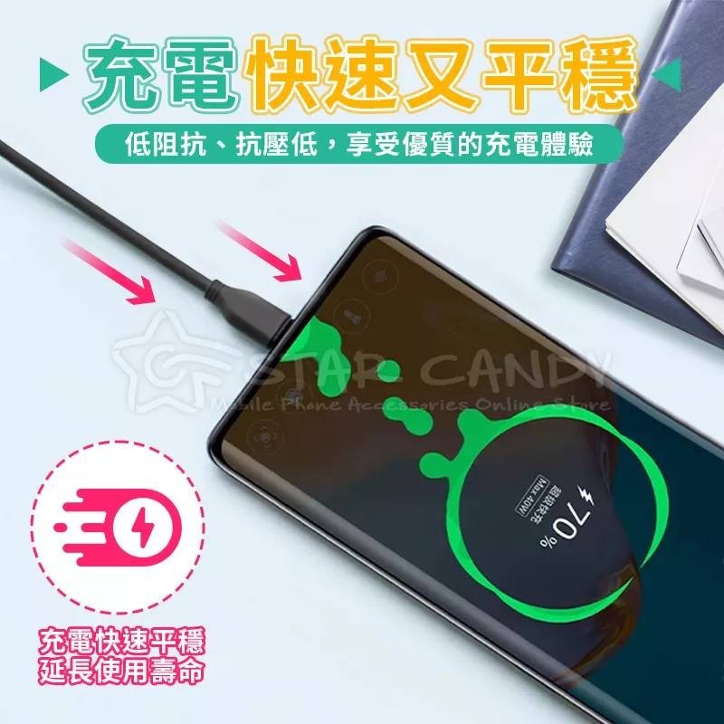 💖樂福科技💖 6A高速充電線【蘋果ios賣場】台灣現貨 快充 傳輸線 iPhone 適用蘋果手機-細節圖4