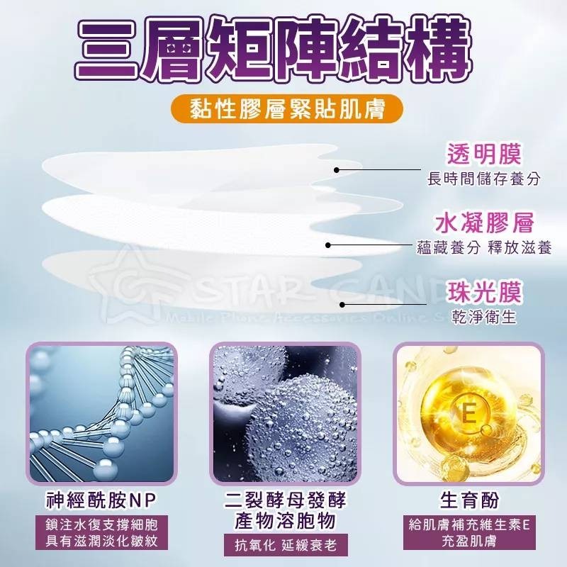 💖樂福科技💖 法令紋緊緻膜 法令紋貼 緊致抗皺淡化細紋 眼膜貼 面膜 眼膜 水凝膠面膜 美妝 保養-細節圖4