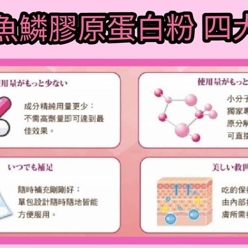 【現貨】專利魚鱗膠原蛋白粉（櫻桃玫瑰口味）-細節圖5