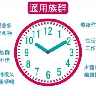 【現貨】專利超級複合益生菌/乳酸菌/調整體質使排便順暢-細節圖5