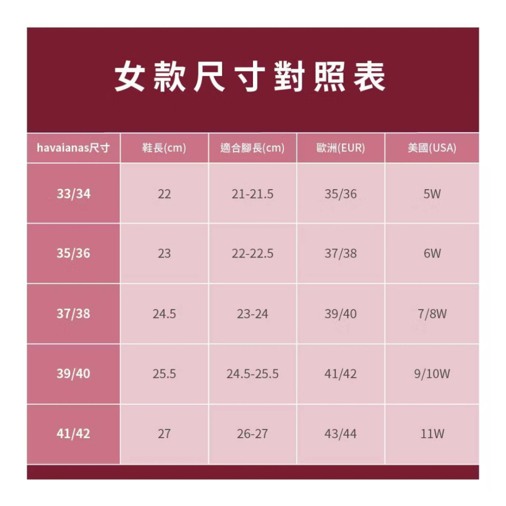 Havaianas哈瓦仕 夾腳拖鞋 拖鞋外出 人字拖 人字拖鞋 女拖鞋 夾腳涼鞋 居家拖鞋 防滑拖鞋4146908-細節圖3