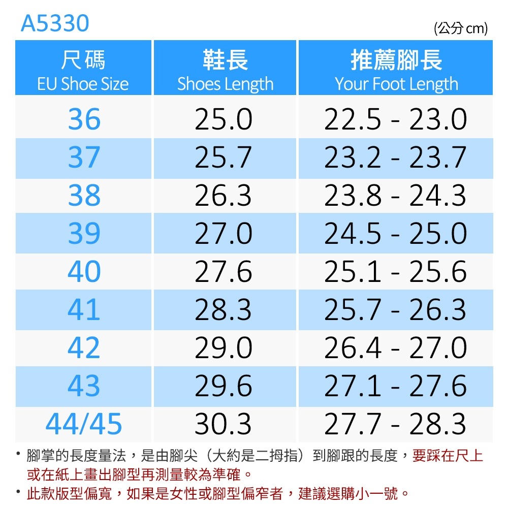 G.P涼拖鞋 綠藻水行鞋 GP拖鞋 涼拖鞋 戶外拖鞋 室內拖鞋 止滑拖鞋 輕量拖鞋 防水拖鞋 涼拖鞋 A5330-細節圖2
