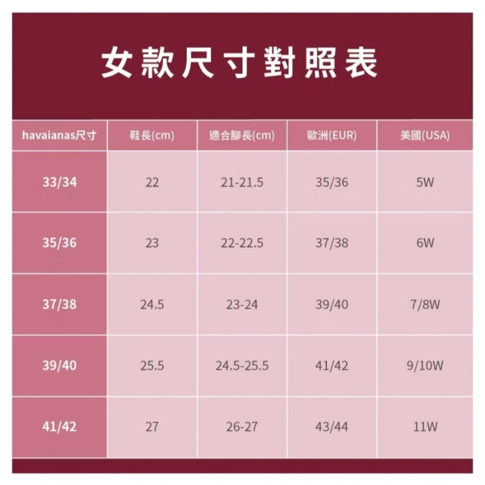 Havaianas 哈瓦士 正品人字拖 女生 防水輕量 巴西製 拖鞋 沙灘拖 情侶款 時尚夏日戶外耐穿涼拖鞋 41483-細節圖2