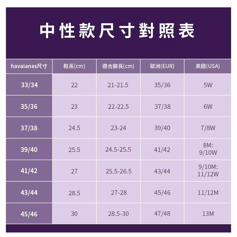 havaianas 拖鞋 人字拖 彩虹拖鞋 愛是愛 限量拖鞋 夏日拖鞋 沙灘拖鞋 情侶拖鞋 4147797-0121U-細節圖2