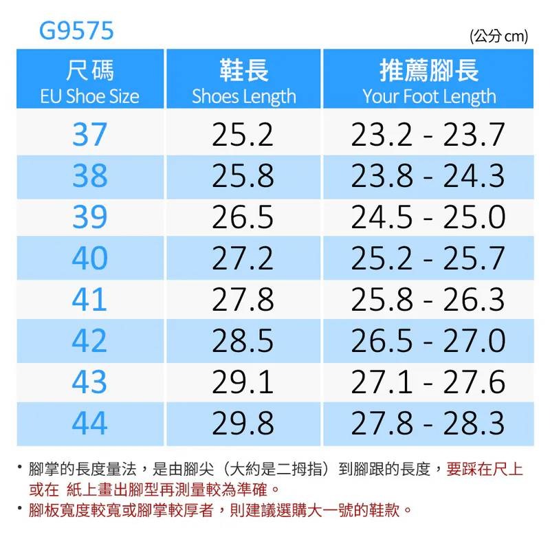 現貨 GP涼拖鞋 防水涼鞋 男女情侶涼鞋 涼拖鞋 防滑止滑 夏日玩水 防水涼鞋 排水涼鞋 現貨 透氣 G9575-細節圖2