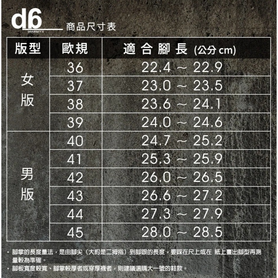GP涼拖鞋 GILGA潮流護趾鞋 護趾涼鞋 護趾鞋 輕量涼鞋 護趾鞋 戶外溯溪 舒適鞋 男鞋 女鞋  D591W-細節圖2