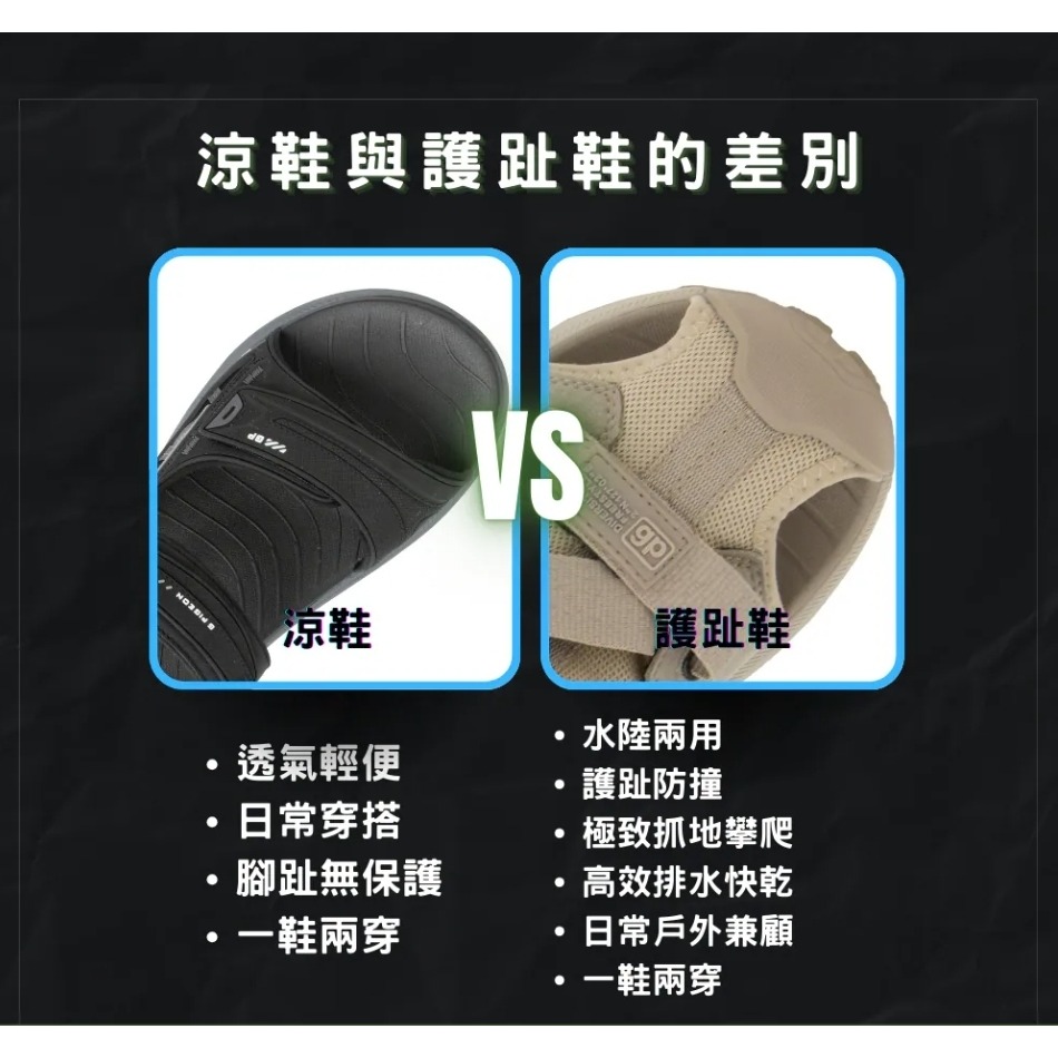 GP涼拖鞋 GILGA潮流護趾鞋 護趾涼鞋 護趾鞋 輕量涼鞋 護趾鞋 戶外溯溪 舒適鞋 男鞋 女鞋  D591W-細節圖7