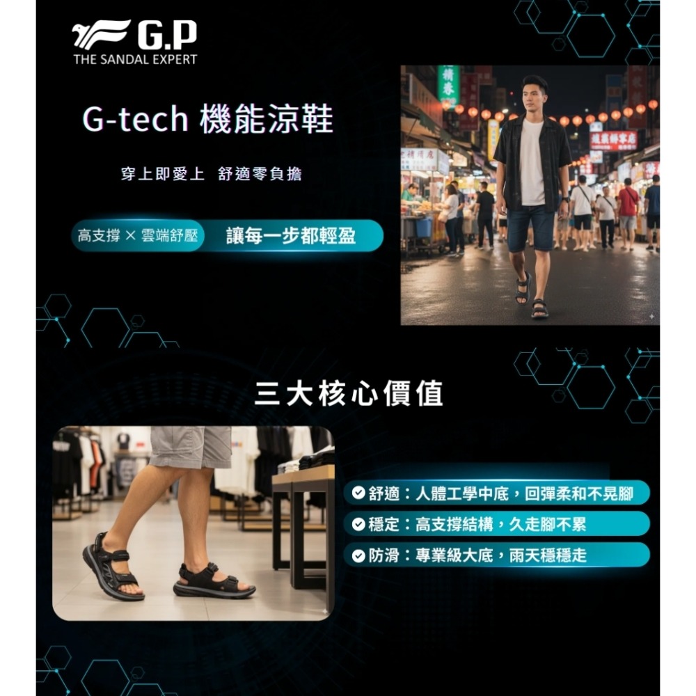 G.P男涼鞋 後跟可拆 防水涼鞋 男女情侶涼鞋 涼拖鞋 防滑止滑 夏日玩水 防水涼鞋 排水涼鞋 磁扣 溯溪 G5788M-細節圖3