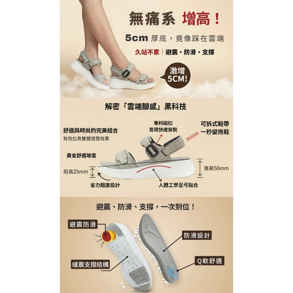 GP涼拖鞋 防水涼鞋 男女情侶涼鞋 涼拖鞋 防滑止滑 夏日玩水 防水涼鞋 排水涼鞋 現貨 透氣 G5737W-細節圖3