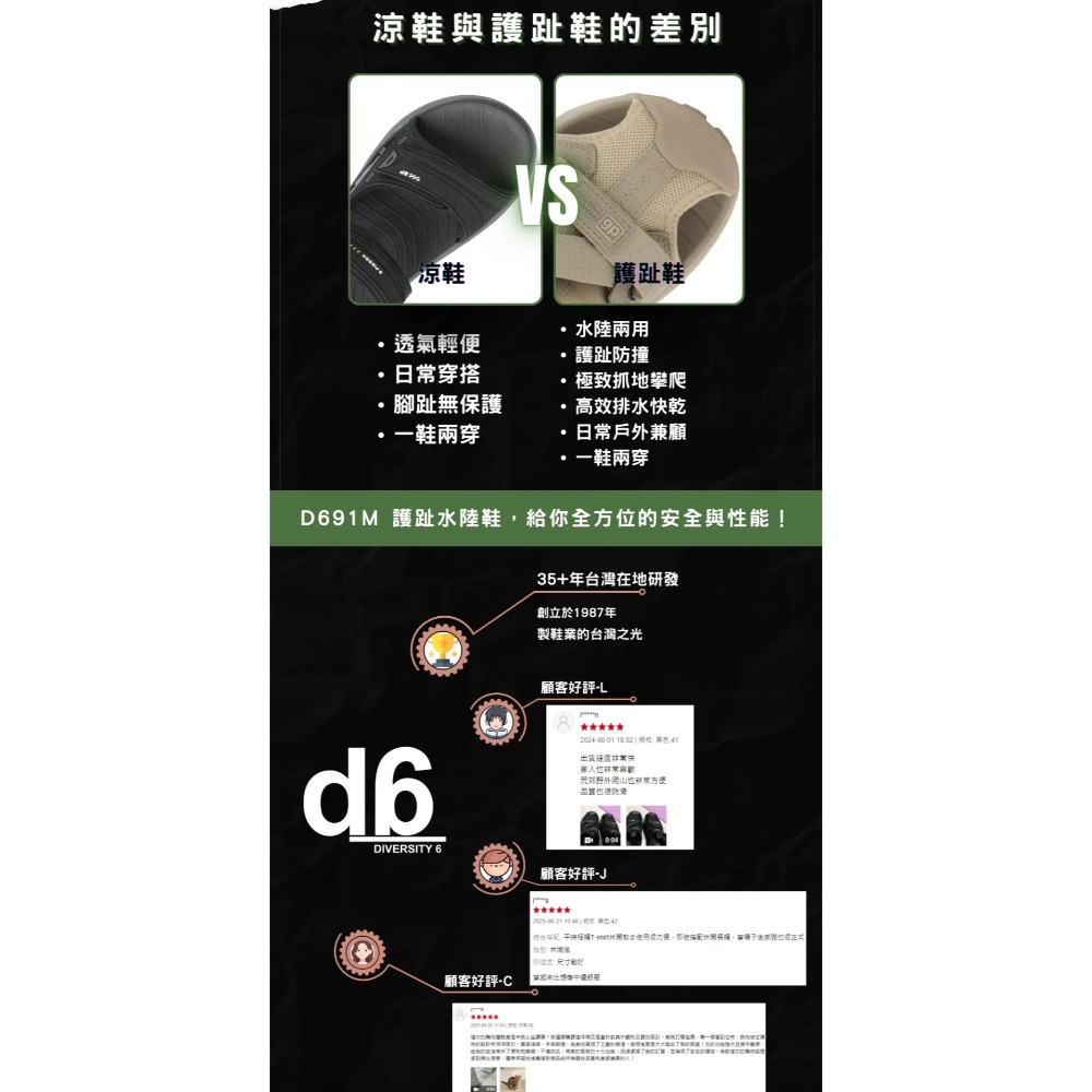 G.P越野兩護趾涼鞋 運動涼鞋 戶外運動鞋 戶外涼鞋 護趾鞋 舒適鞋 涼鞋 拖鞋 護趾鞋 D591W-細節圖5