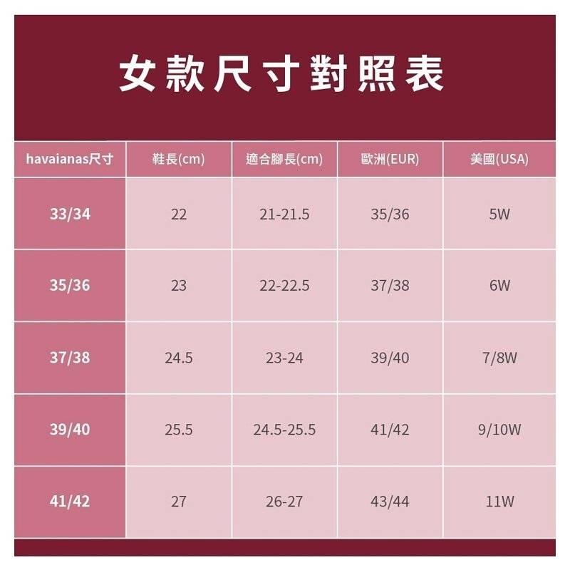Havaianas Slim Pets 寵物貓狗細帶人字拖 防水 止滑 拖鞋 夾腳拖 男女鞋4132567-2997W-細節圖2