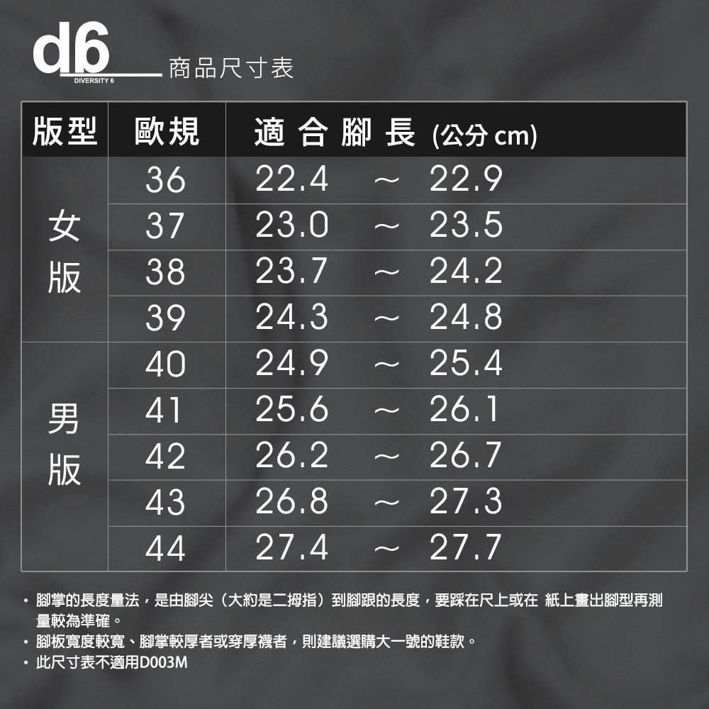 GP 官方認證 女款厚底涼拖鞋 兩用拖鞋 魔鬼氈可調 減壓足弓 舒適軟底 休閒運動涼鞋 防滑耐磨 戶外沙灘鞋 D569W-細節圖2