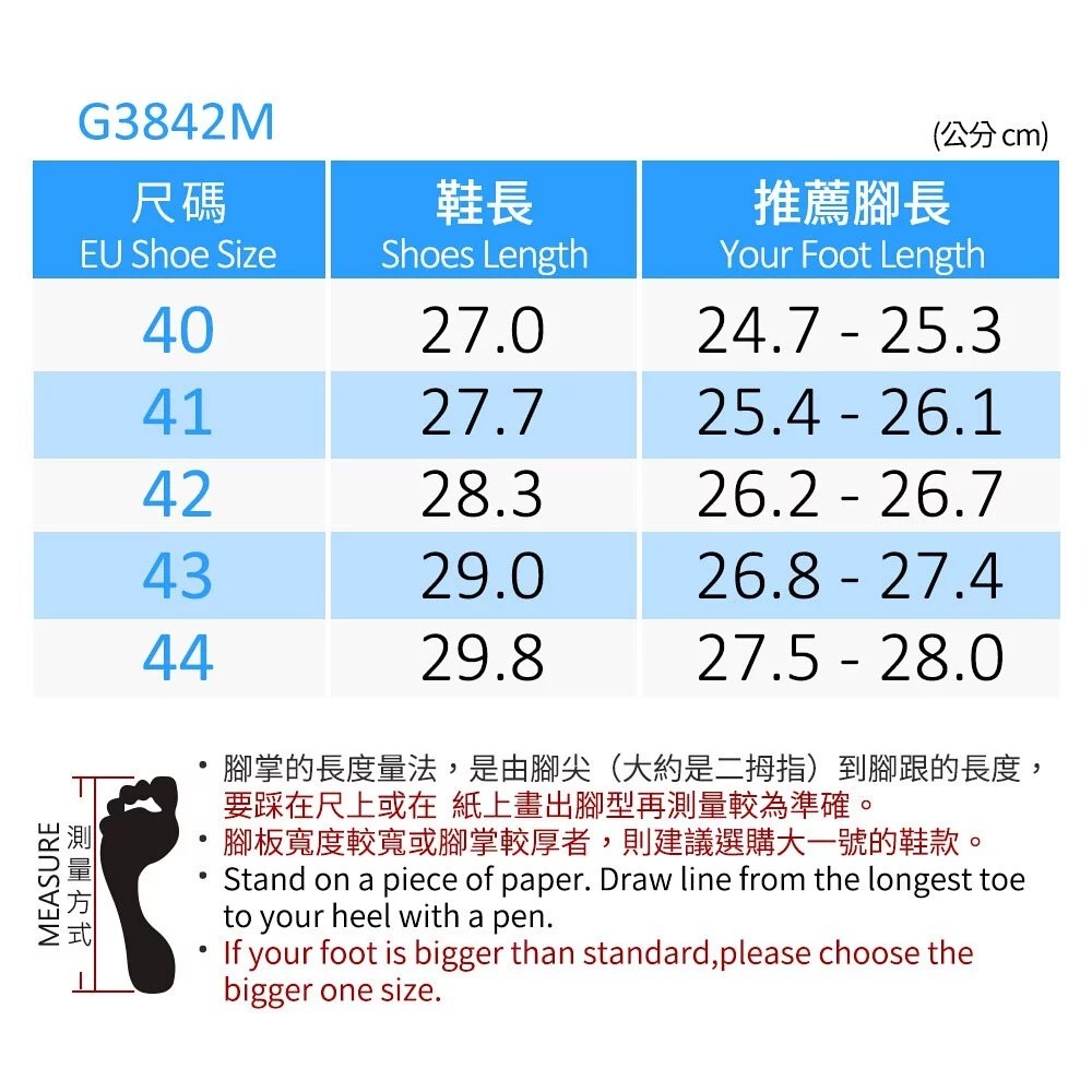G.P涼拖鞋 戶外越野護趾鞋 磁扣 護指 護趾鞋 涼鞋男 涼鞋女 運動涼鞋 拖鞋 越野鞋 溯溪鞋 防水 防滑 G3842-細節圖2