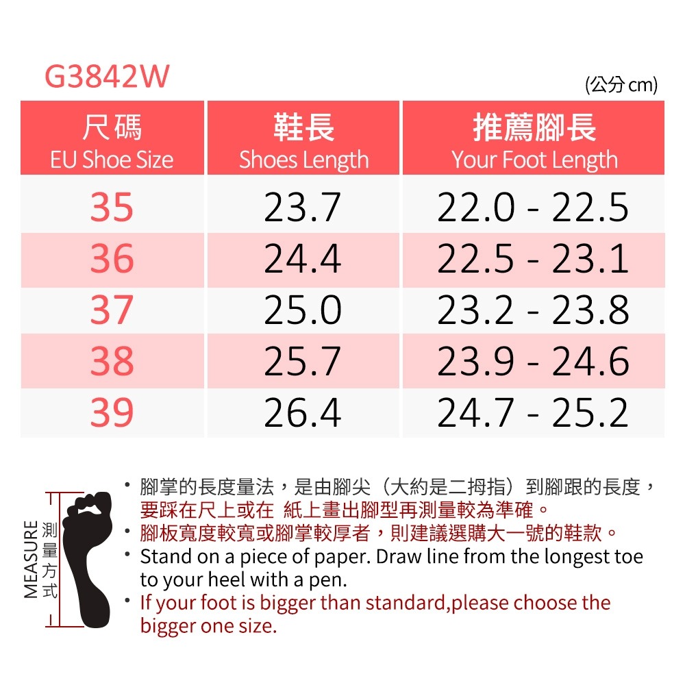 GP 女生護趾運動涼鞋 溯溪爬山浮潛 機能鞋 G3842W-細節圖2