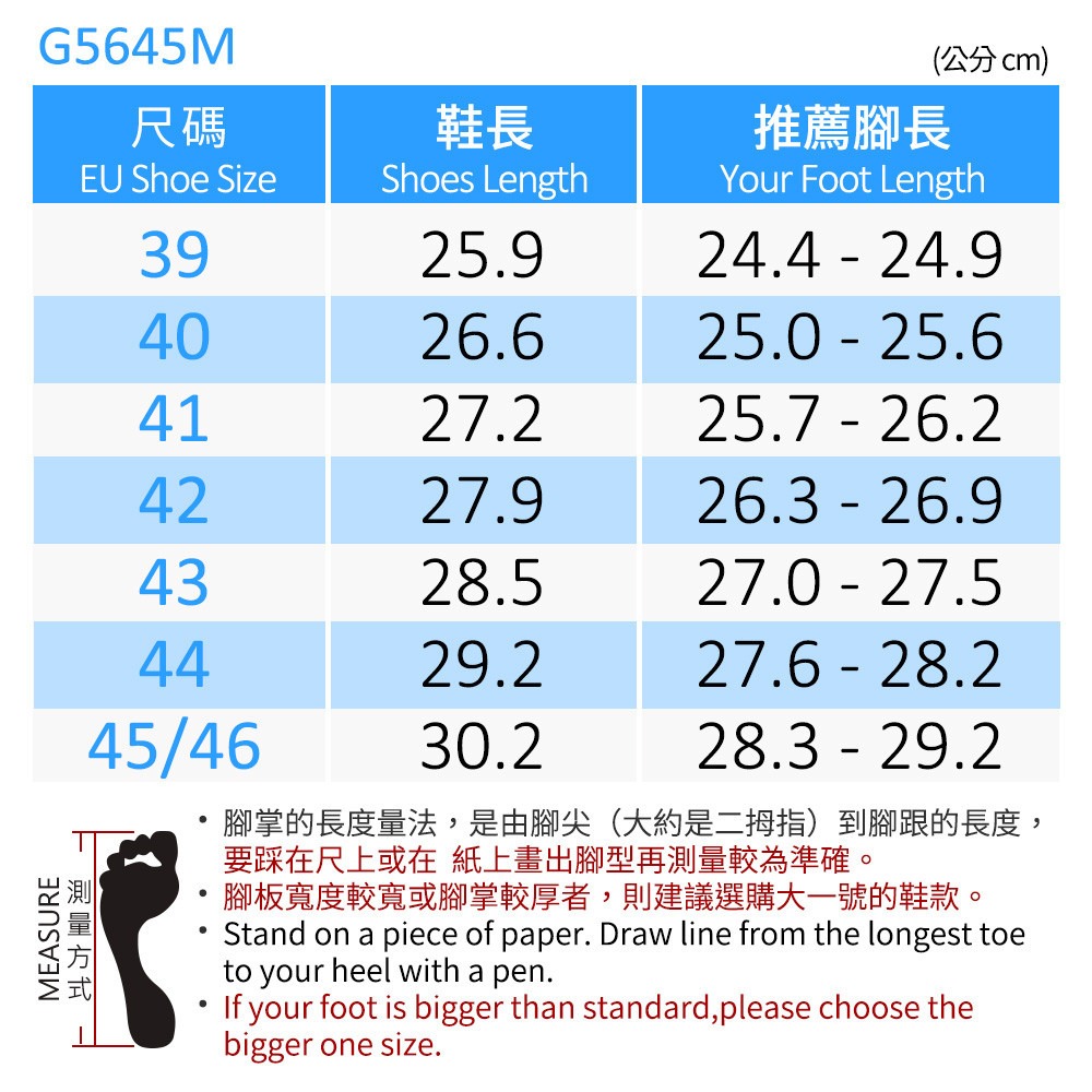 【GP】速排水機能拖鞋 章魚吸盤強效抓地 人體工學緩震減壓 男款章魚吸盤極限抓地 乾爽排水不黏腳 G5645M-細節圖2