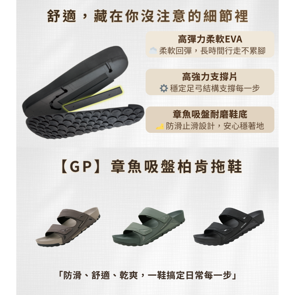 【GP】速排水機能拖鞋 章魚吸盤強效抓地 人體工學緩震減壓 男款章魚吸盤極限抓地 乾爽排水不黏腳 G5645M-細節圖4