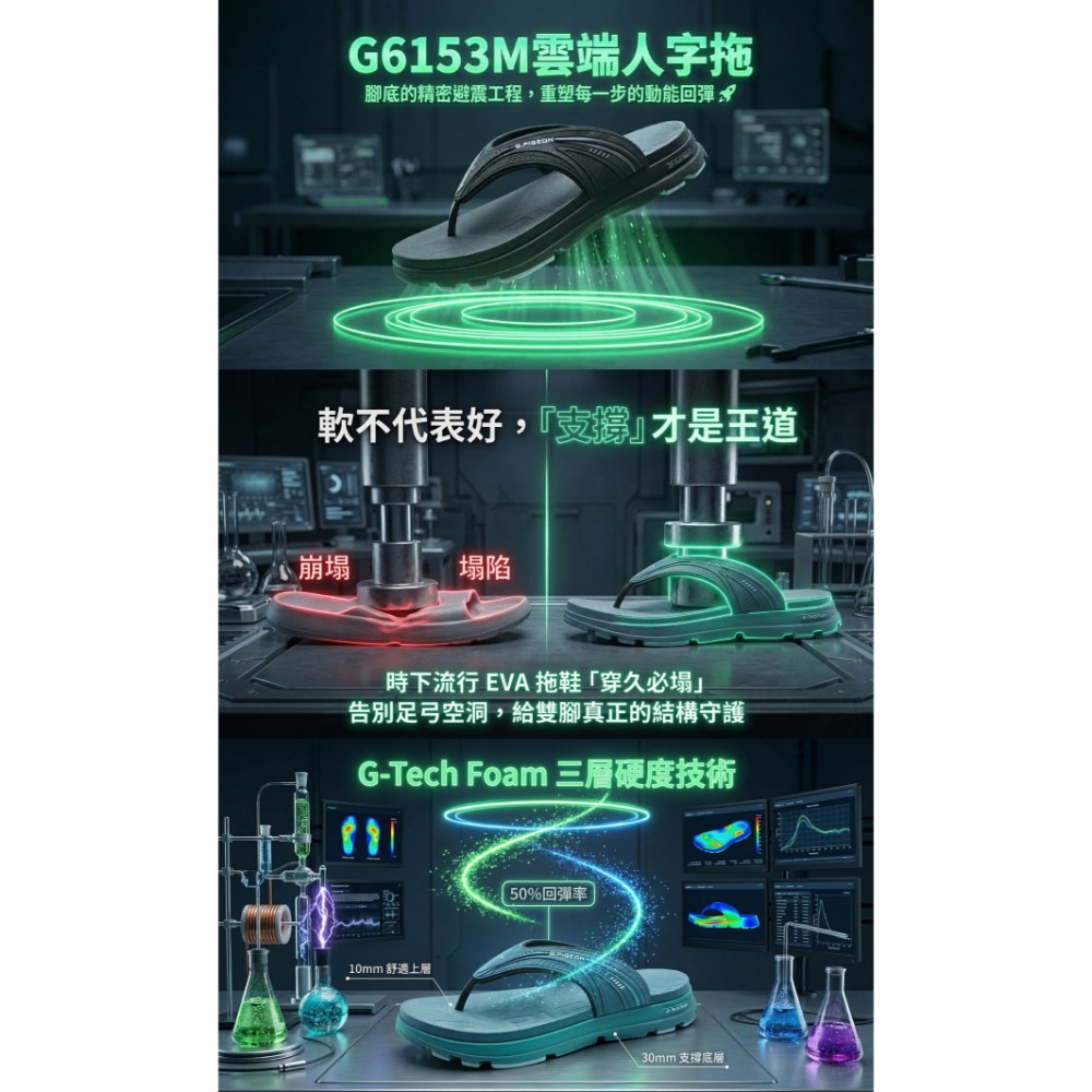 GP 官方直營 男款【G-tech Foam】舒適高彈人字拖鞋(G6153M G9353M) G.P 舒適鞋 涼拖-細節圖4