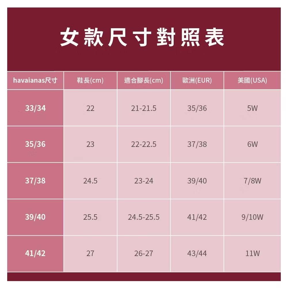 Havaianas哈瓦仕 Slim 細帶 亮粉 金蔥 邊框 夾腳拖 女 人字拖 涼拖鞋 海灘 巴西 橡膠 正版 粉 黑-細節圖2