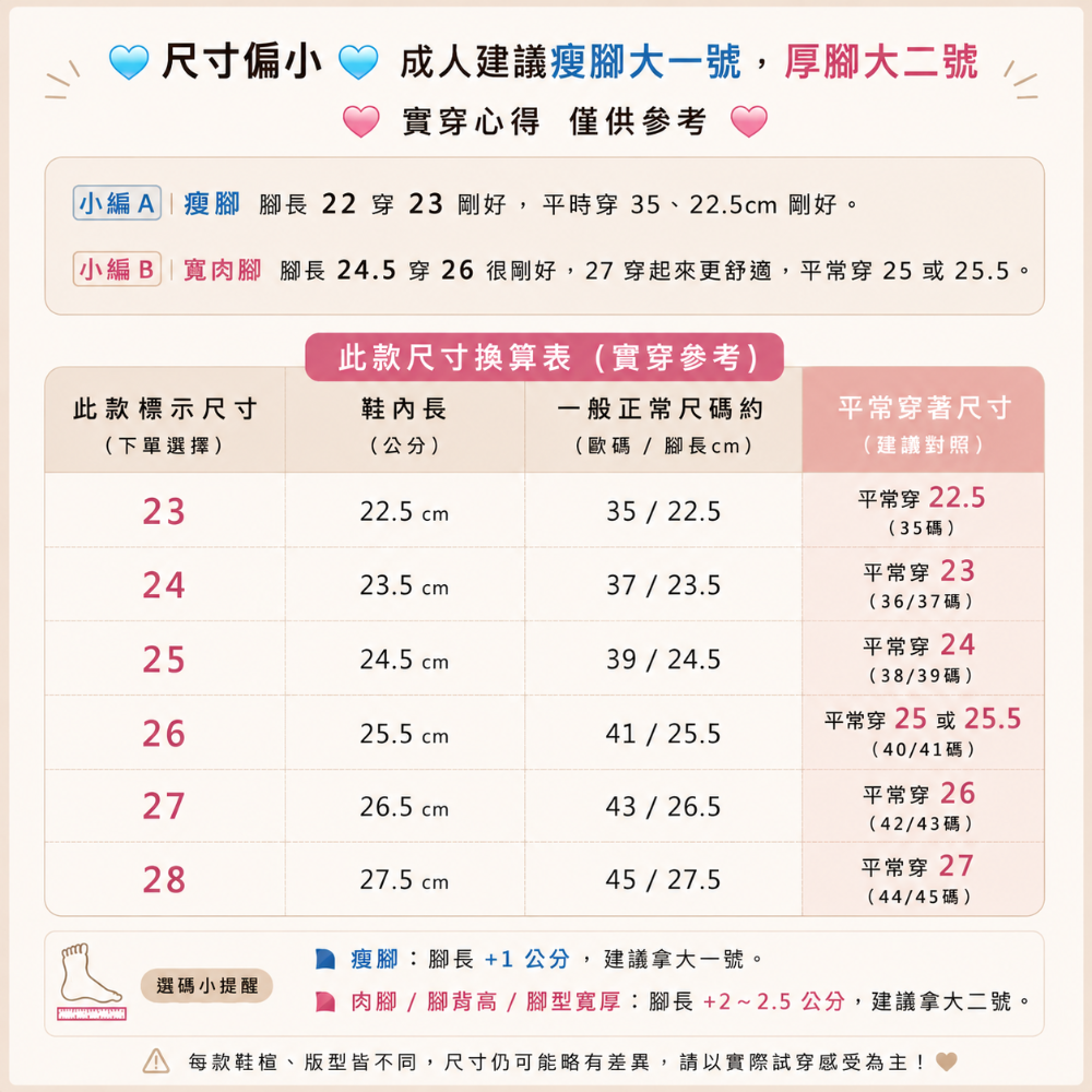現貨 室內拖鞋 情侶拖鞋 防水拖鞋 防滑拖鞋 大人拖鞋 男拖鞋 女拖鞋 米奇 米妮 小熊維尼 拖鞋 迪士尼 批發團購-細節圖2