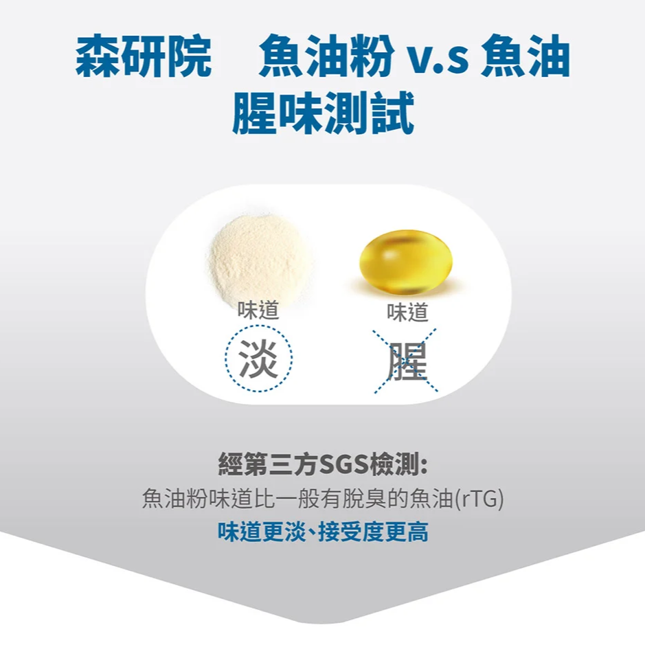 Moreson 木入森 魚油粉 (15包/30包) 犬貓適用 寵物魚油粉 狗狗魚油粉 貓咪魚油粉 犬魚油粉 貓魚油粉-細節圖4