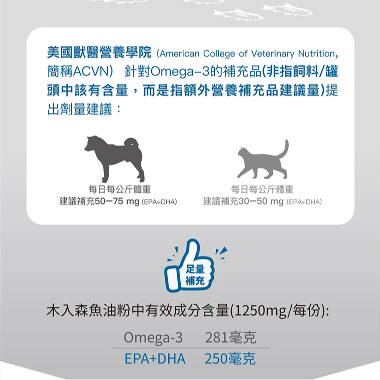 Moreson 木入森 魚油粉 (15包/30包) 犬貓適用 寵物魚油粉 狗狗魚油粉 貓咪魚油粉 犬魚油粉 貓魚油粉-細節圖5