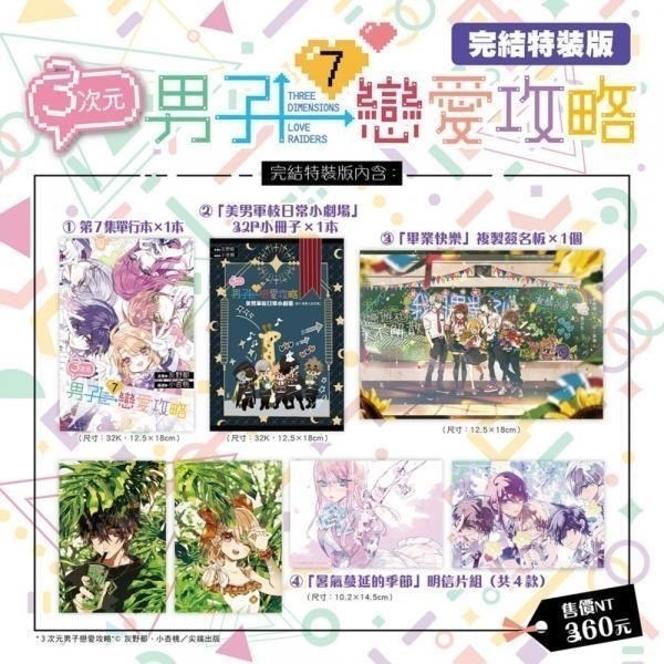 [首刷、特裝/部分拆封/詳情請看商品說明] 三3次元男子戀愛攻略 全7集+番外  灰野都+小杏桃-細節圖8