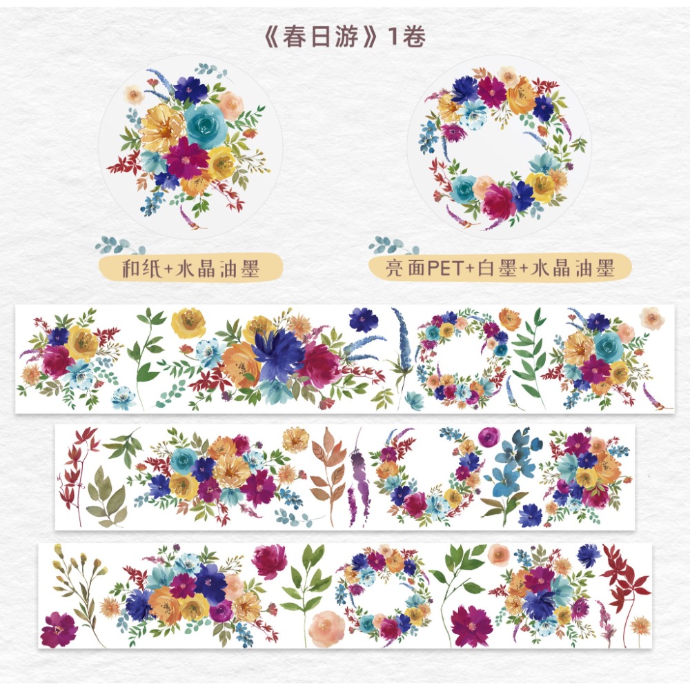 [分裝] 加拿大WT原創 春日游/夜的向日葵/花深煦色/新晴花朝/霜色盡染 亮面PET 紙膠帶-規格圖1