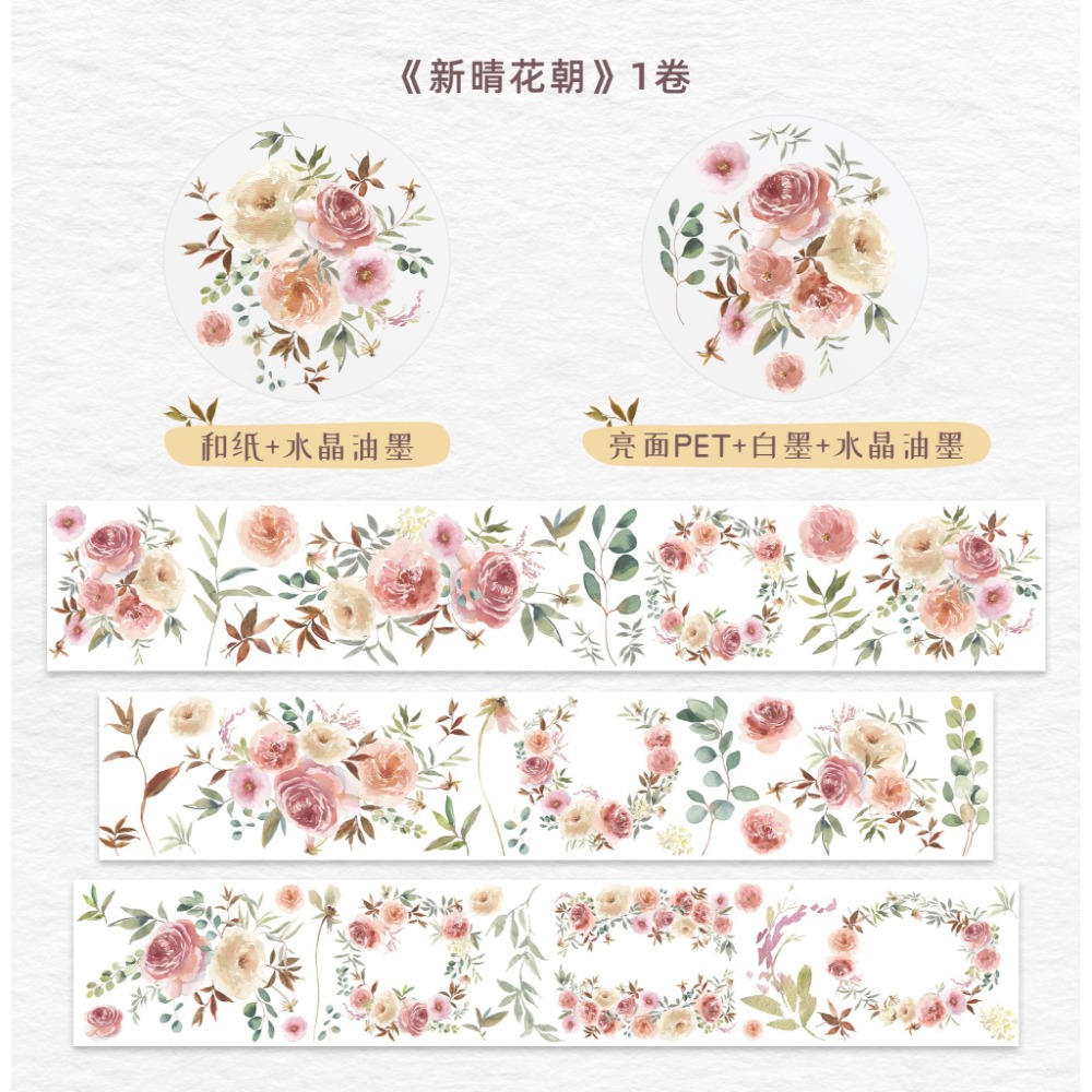 [分裝] 加拿大WT原創 春日游/夜的向日葵/花深煦色/新晴花朝/霜色盡染 亮面PET 紙膠帶-規格圖1