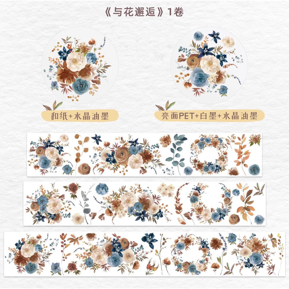 [分裝] 加拿大WT原創 野薔薇/與花邂逅/風住塵香/霧色玫瑰 亮面PET 紙膠帶-規格圖5