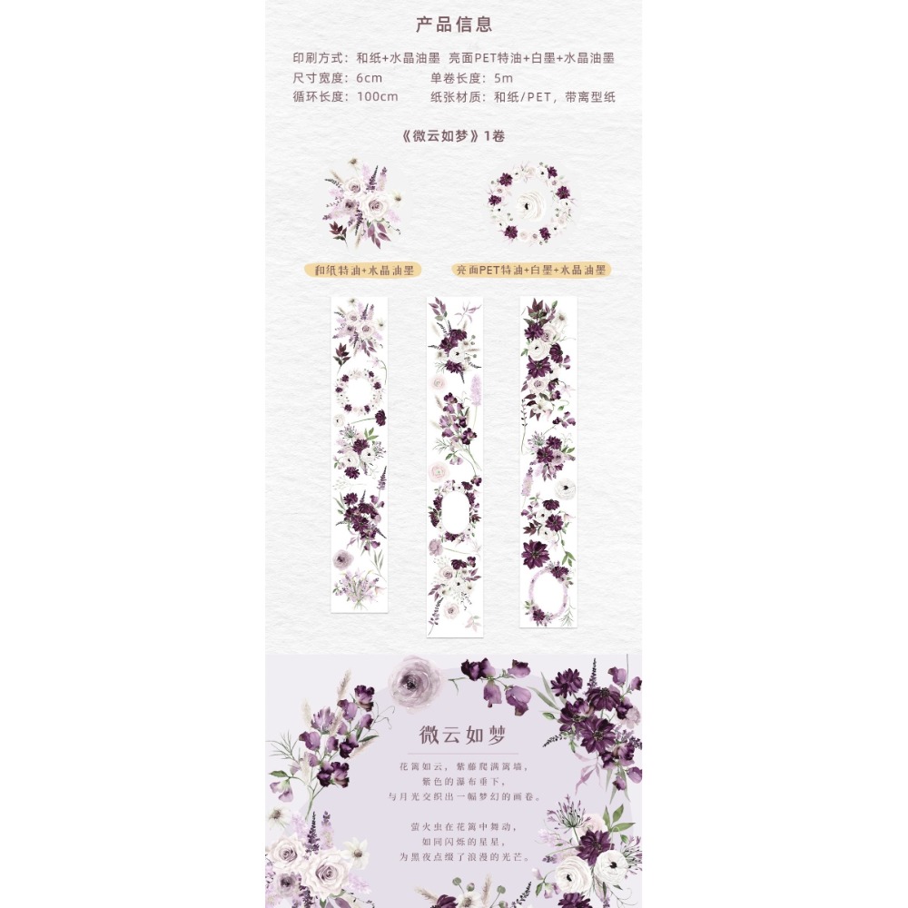 [分裝] 加拿大WT原創 微雲如夢/粉黛花紀 亮面PET 紙膠帶-規格圖3