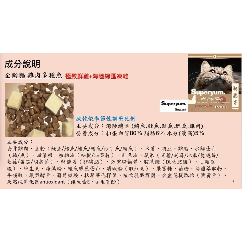 【極致美味】全齡狗 1kg 無穀凍乾飼料 全齡犬 狗糧+凍乾 狗飼料 凍乾飼料-細節圖3