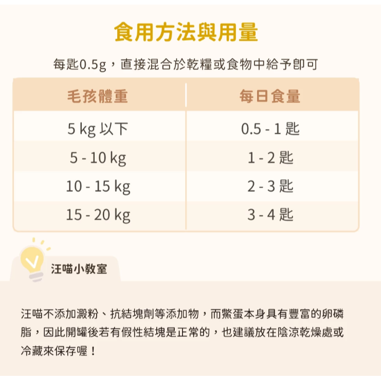 貓狗夢公園🐱🐶｜【汪喵星球】 亮毛護膚鱉蛋粉 60g 皮膚毛髮照護 天然 卵磷脂 魚油 （心臟plus）-細節圖6