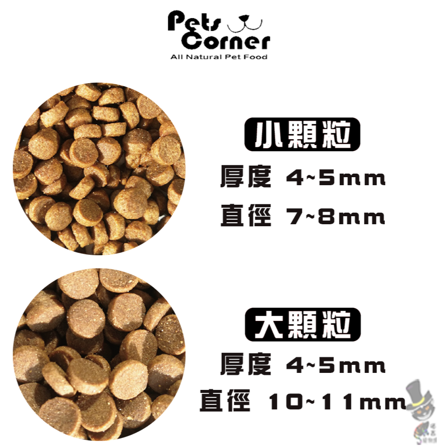 【喵爺宅配免運】Pets Corner沛克樂 頂級天然糧系列15kg全齡犬飼料 成犬飼料 高齡犬飼料 老犬飼料-細節圖3