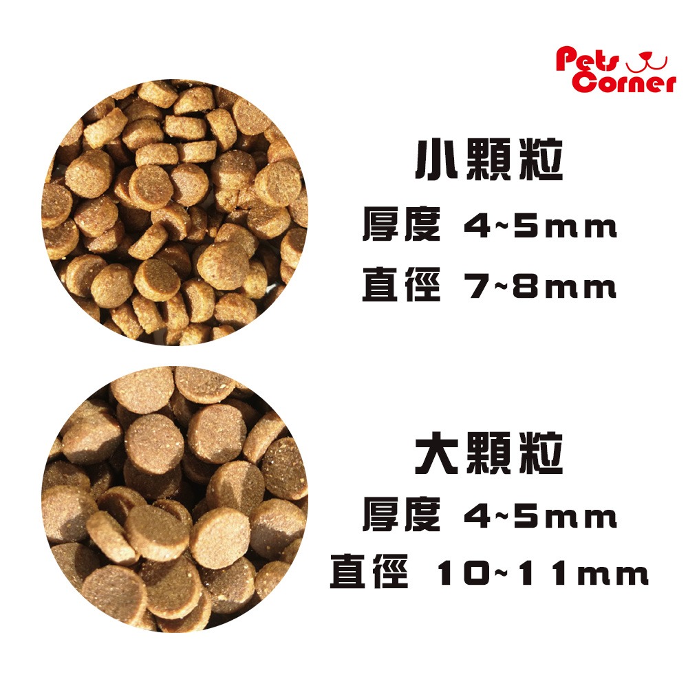 【喵爺】 Pets Corner沛克樂 頂級天然糧系列7kg 全齡犬飼料 幼犬飼料 成犬飼料 高齡犬飼料 老犬飼料-細節圖3