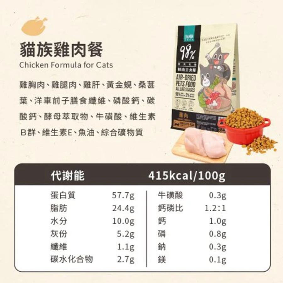 【喵爺】LitoMon 怪獸部落 98%鮮肉主食糧/800g 貓咪專用 貓咪飼料 貓糧 全齡貓飼料貓咪鮮肉糧 貓飼料-細節圖5