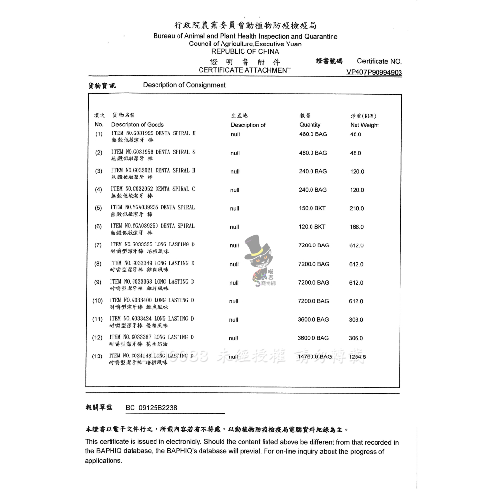 【喵爺】 無穀耐嚼型潔牙骨/85g 寵物食品 狗狗零食 犬用零食 寵物潔牙骨 狗狗潔牙骨 犬用潔牙骨 潔牙骨 狗食品-細節圖4