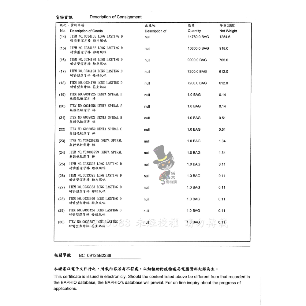 【喵爺】 無穀耐嚼型潔牙骨/85g 寵物食品 狗狗零食 犬用零食 寵物潔牙骨 狗狗潔牙骨 犬用潔牙骨 潔牙骨 狗食品-細節圖5