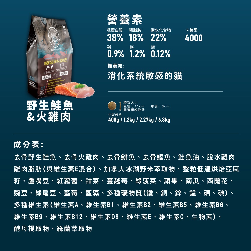 【喵爺】 Allando奧藍多 無穀貓糧系列1.2kg/2.27kg/6.8kg 貓飼料 全齡貓飼料 無穀飼料 貓咪飼料-細節圖3