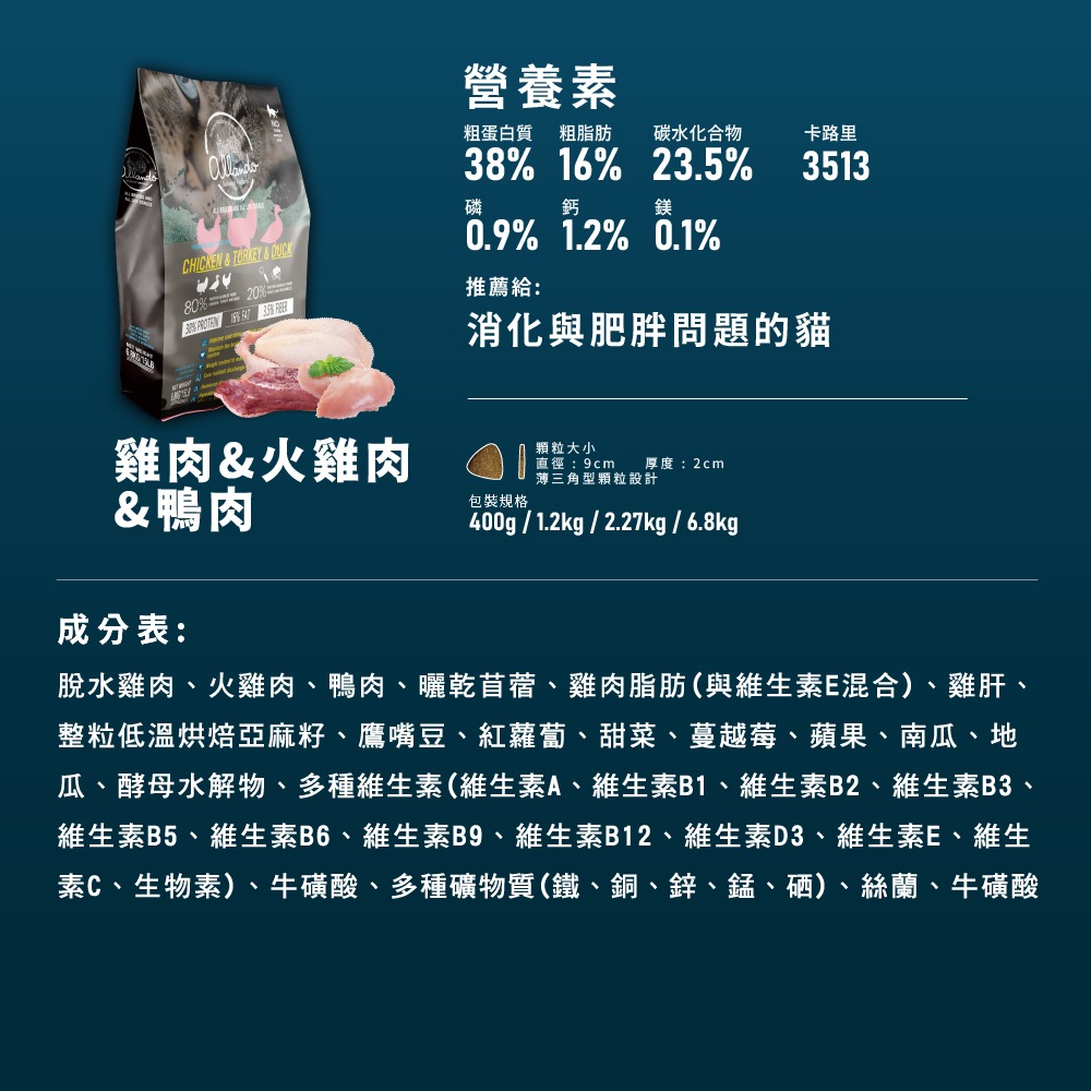 【喵爺】 Allando奧藍多 無穀貓糧系列1.2kg/2.27kg/6.8kg 貓飼料 全齡貓飼料 無穀飼料 貓咪飼料-細節圖4