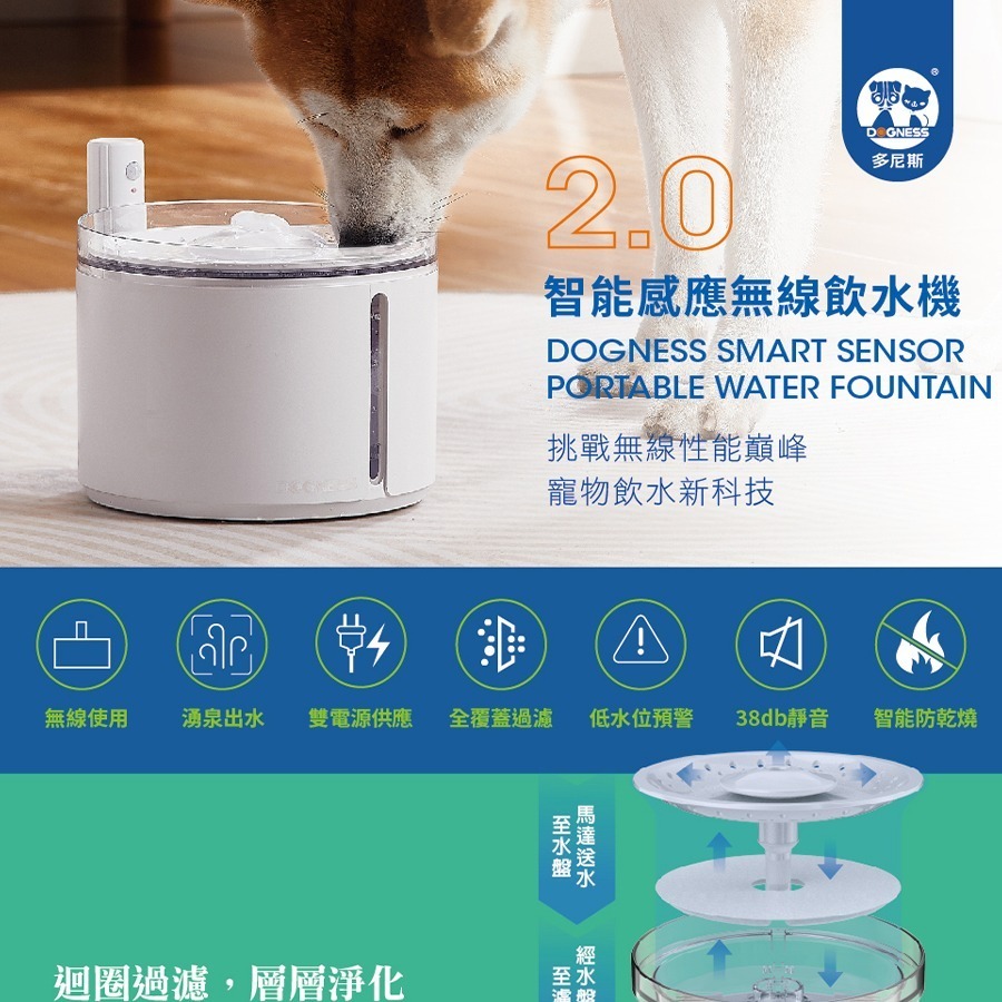 【喵爺】 DOGNESS 多尼斯 2.0智能感應無線飲水機/2.2L 寵物飲水機 貓咪飲水機 狗狗飲水機 自動斷電飲水機-細節圖4