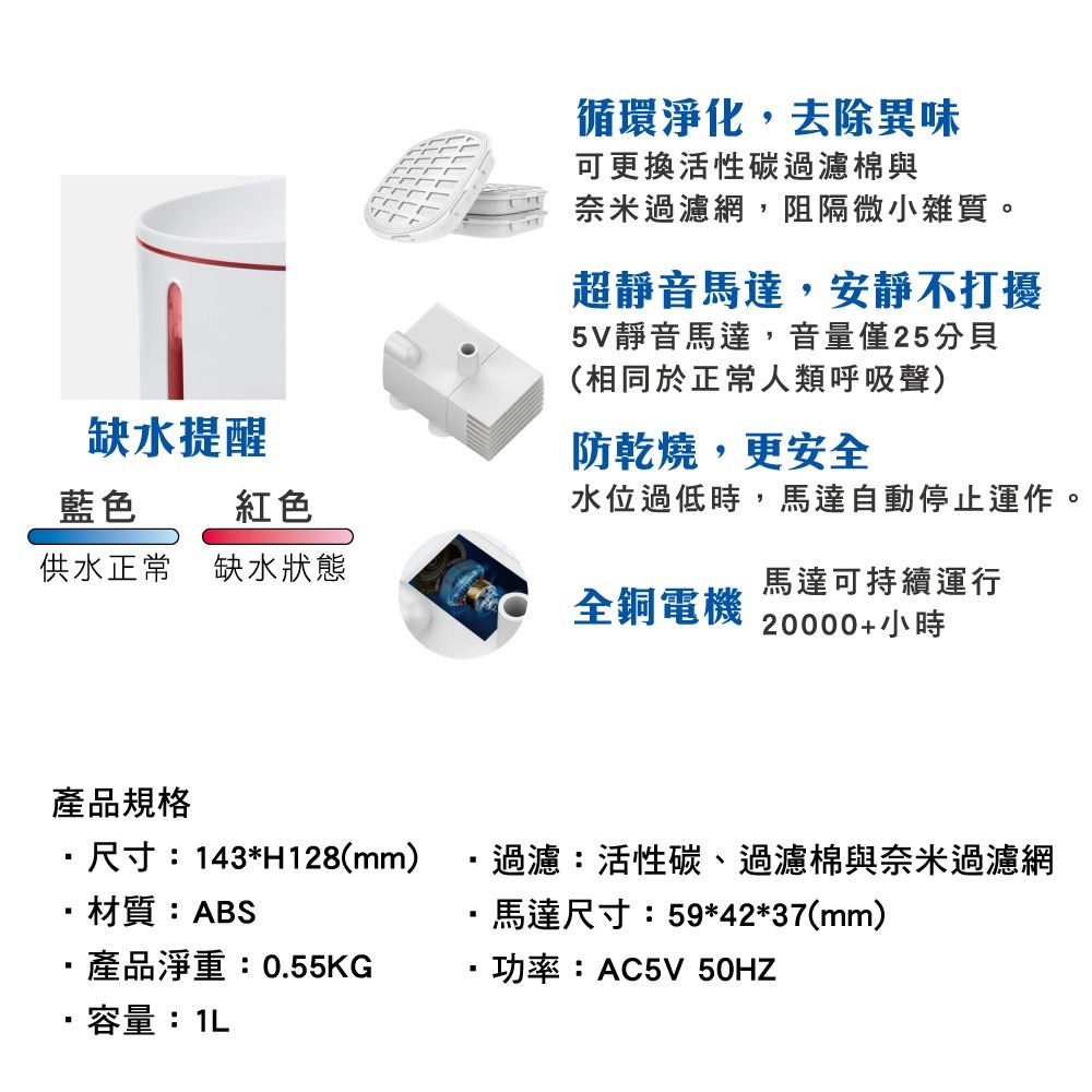 【喵爺】多尼斯 DOGNESS 自動飲水機MINI/1L 寵物飲水機 自動飲水機 貓咪喝水 寵物飲水 寵物用品 飲水機-細節圖6