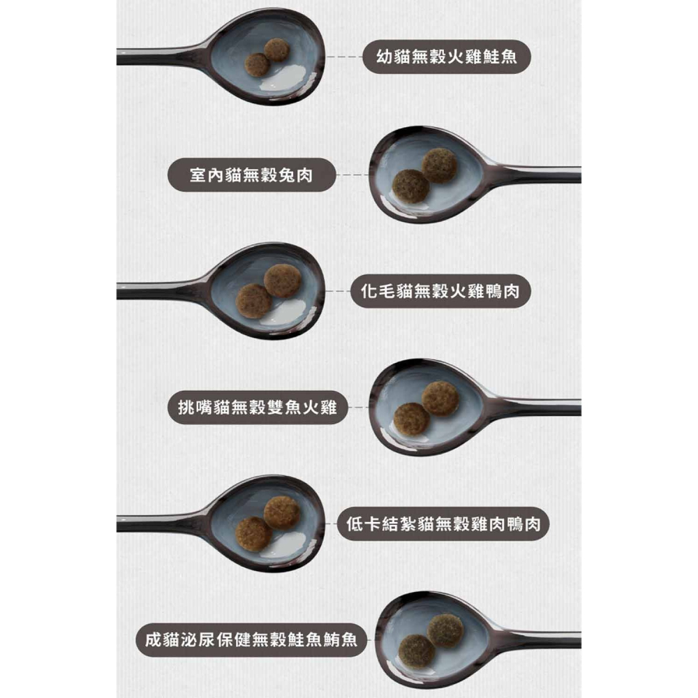 【喵爺】Sense 森仕 無穀貓糧系列 1.5KG 寵物飼料 貓咪飼料 貓糧 幼貓 室內貓 挑嘴貓 結紮貓 泌尿保健 成-細節圖4