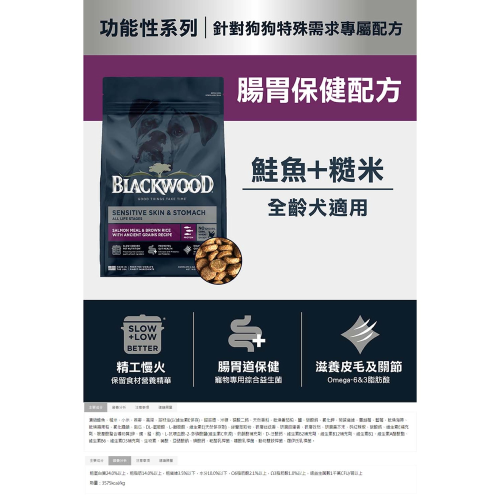 【喵爺】Blackwood 柏萊富 特調/全齡天然犬糧24磅(10.9KG) 無穀飼料 狗飼料 全齡犬飼料 幼犬飼料-細節圖9