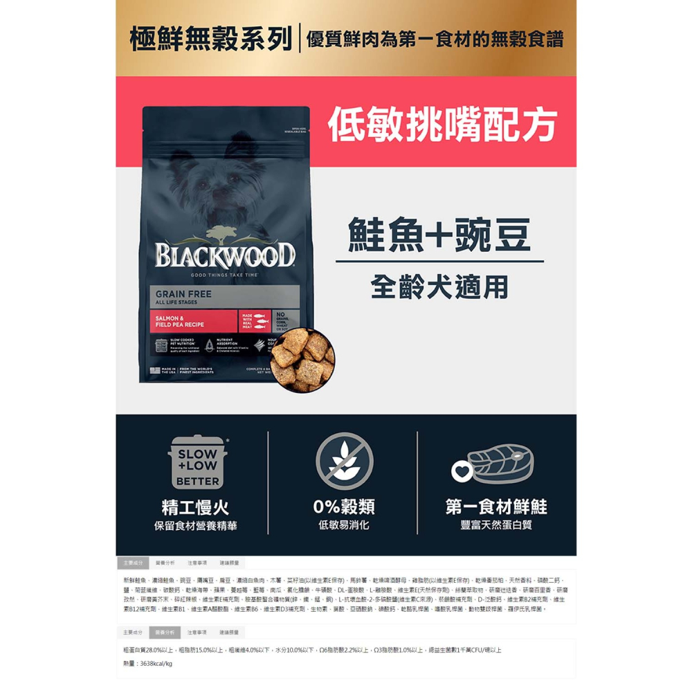 【喵爺】Blackwood 柏萊富 特調/全齡天然犬糧24磅(10.9KG) 無穀飼料 狗飼料 全齡犬飼料 幼犬飼料-細節圖11