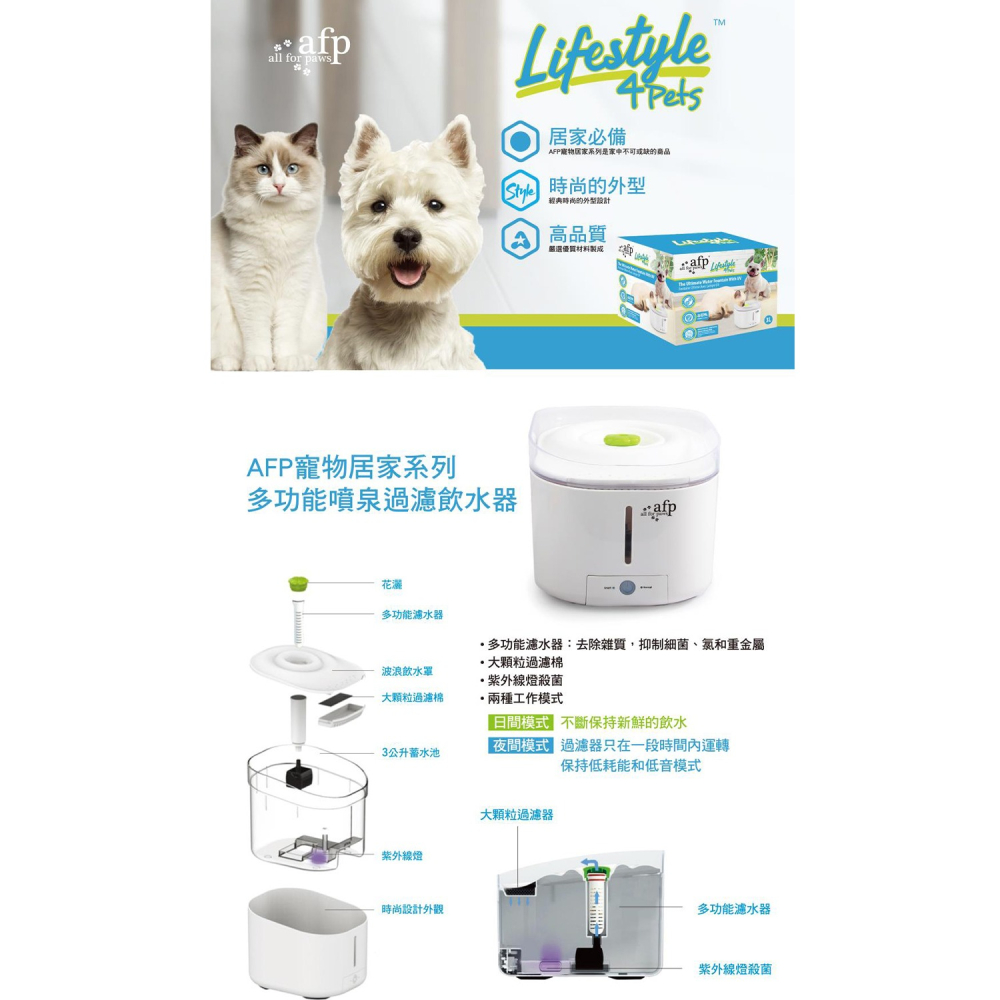 【喵爺】 all for paws AFP 紫外線噴泉過濾飲水器(3L) 寵物飲水機 犬貓飲水機 狗狗飲水機 貓咪飲水機-細節圖5