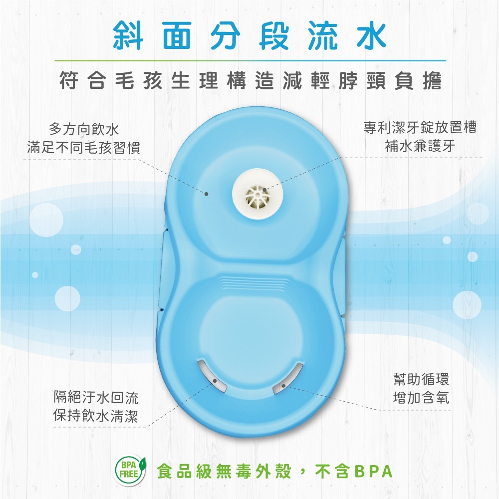 【喵爺】 寵物飲水機 Dog&Cat H2O-有氧濾水機2L/4L/6L飲水機/活水機  狗狗飲水機 貓咪飲水機-細節圖3
