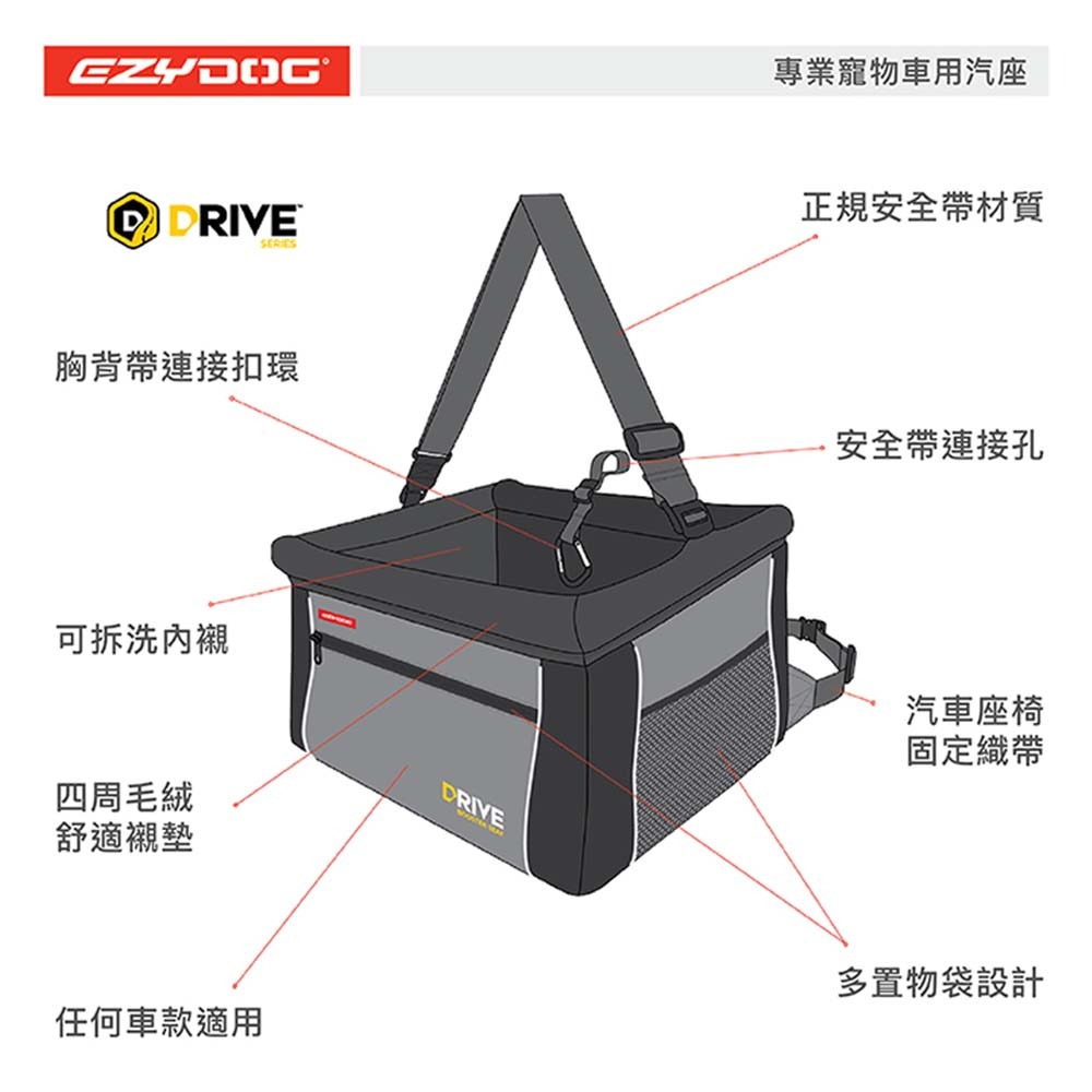 【喵爺】EZYDOG ISOFIX專業寵物車用汽座 15KG以下寵物使用 全車款通用 行車必備 寵物用品 寵物座椅 汽車-細節圖4