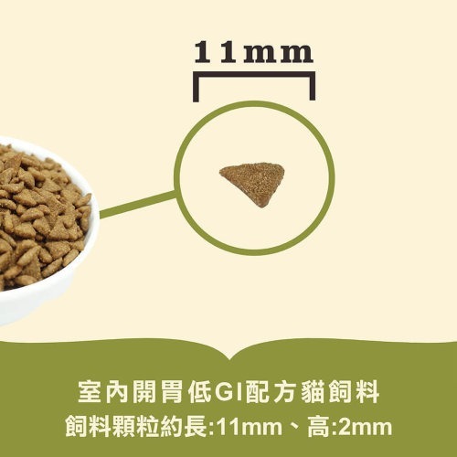 【喵爺】ACANA愛肯拿 無穀貓糧系列 幼貓飼料 成貓飼料 高齡貓飼料 全齡貓飼料 寵物飼料 貓咪飼料 貓飼料-細節圖3