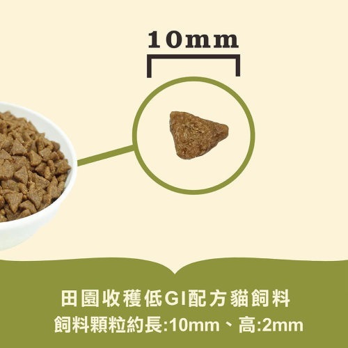 【喵爺】ACANA愛肯拿 無穀貓糧系列 幼貓飼料 成貓飼料 高齡貓飼料 全齡貓飼料 寵物飼料 貓咪飼料 貓飼料-細節圖4