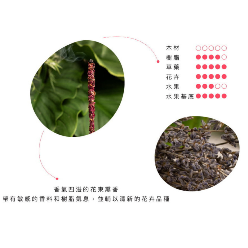 【白乳香】草花香薫棒-細節圖5